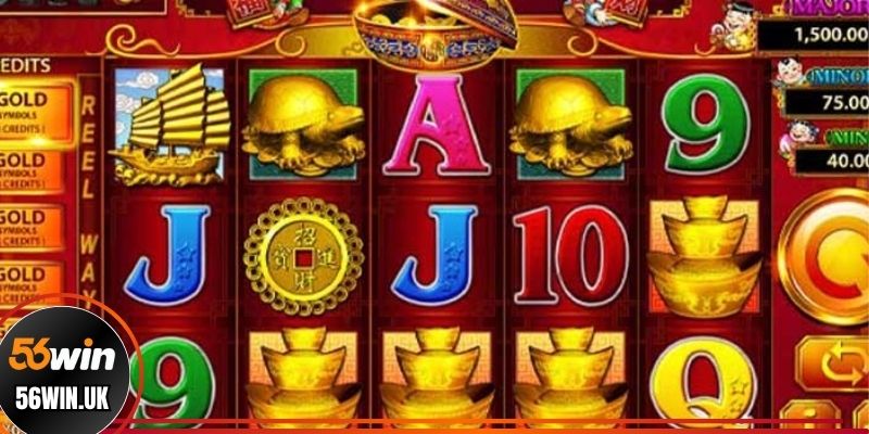 Cơ chế quay thưởng, hoạt động game slot